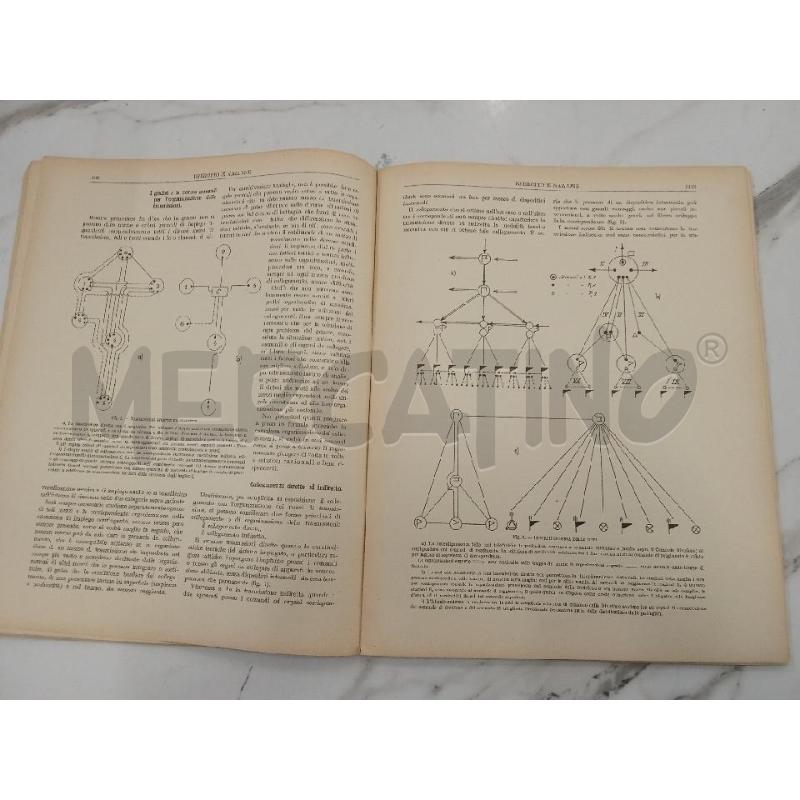 LIBRO NOV 1929 ANN VII ESERCITO E NAZIONE  | Mercatino dell'Usato San giorgio del sannio 2