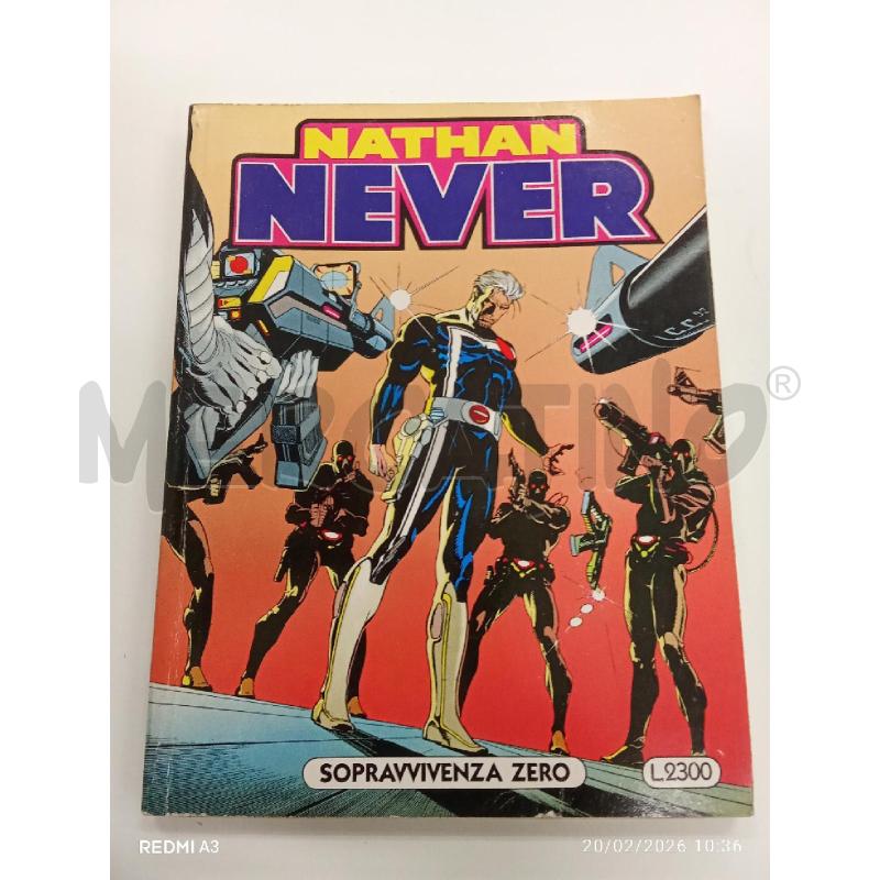 SOPRAVVIVENZA ZERO  | Mercatino dell'Usato San giorgio del sannio 1