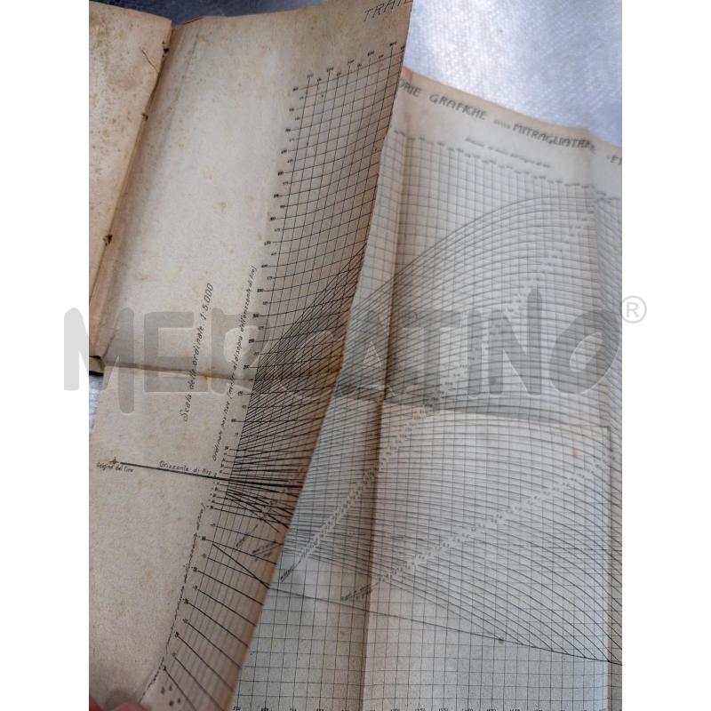 ISTRUZIONE TIRO DELLE MITRAGLIATRICI 1918 ESERCITO ITALIANO | Mercatino dell'Usato San giovanni teatino 4