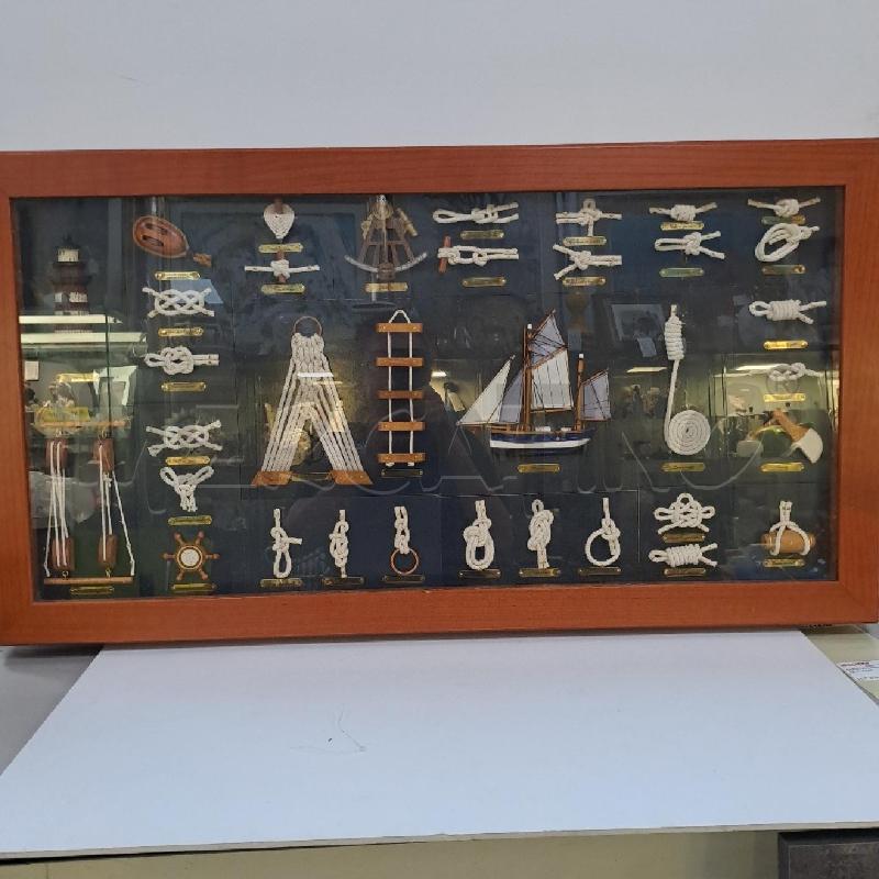 QUADRO NODI  | Mercatino dell'Usato Latina 1