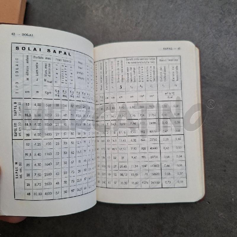 MANUALETTO ERREDIBI 1962 | Mercatino dell'Usato Arcore 3