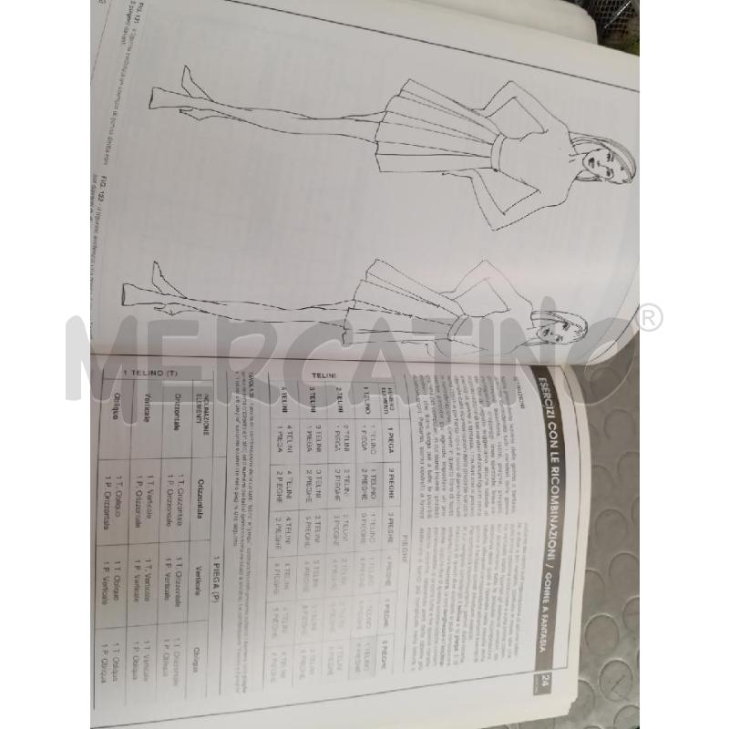 LA MODELLISTICA CON LOGICA E CREATIVITA | Mercatino dell'Usato Montemurlo 2
