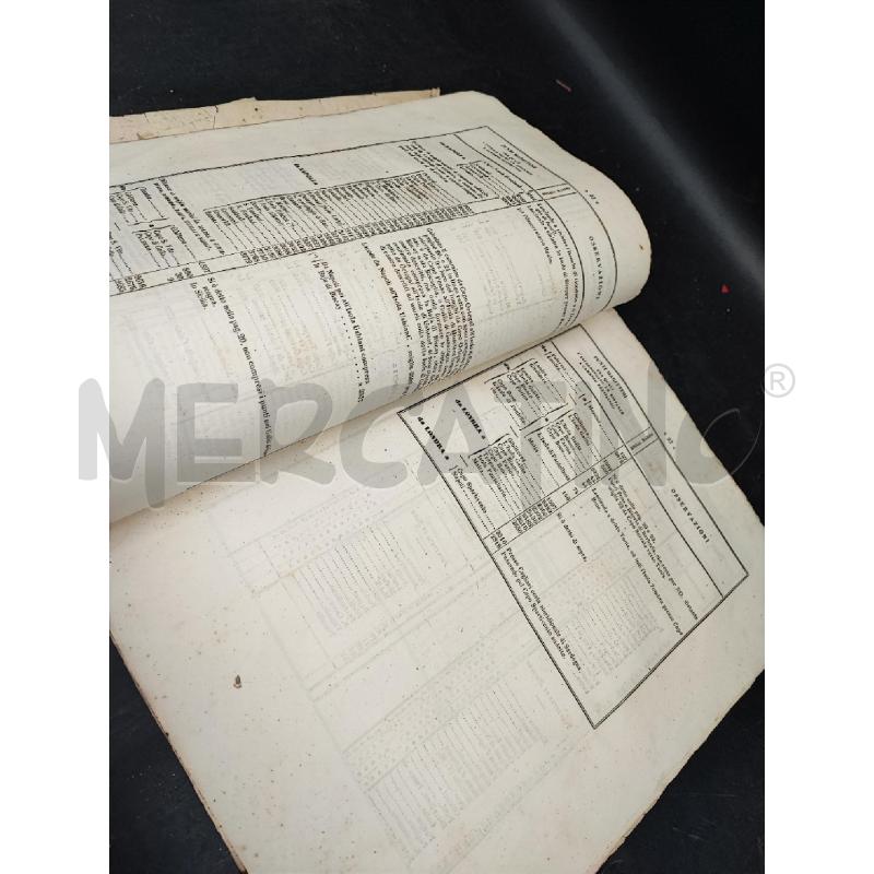 GUIDA STATISTICA SICILIA | Mercatino dell'Usato Roma gregorio vii 3