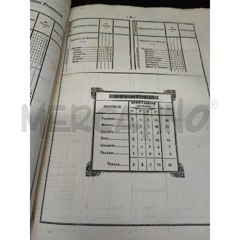 GUIDA STATISTICA SICILIA | Mercatino dell'Usato Roma gregorio vii 4