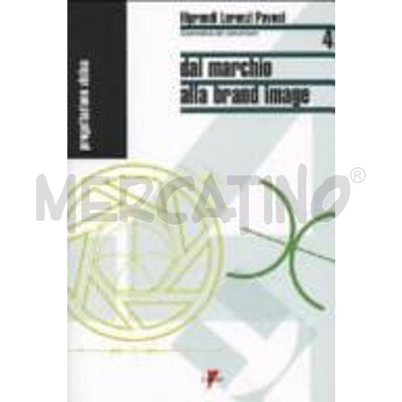 DAL MARCHIO ALLA BRAND IMAGE | Mercatino dell'Usato Roma talenti 1