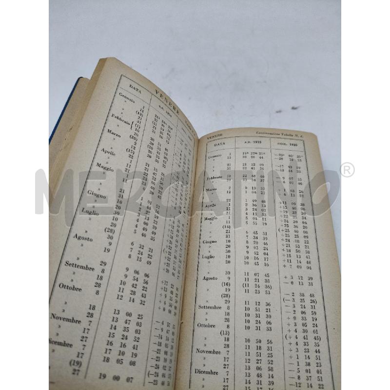 ELEMENTI DI ASTRONOMIA | Mercatino dell'Usato Roma talenti 3