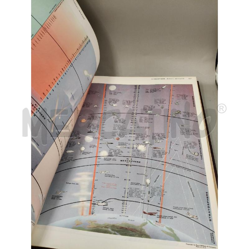 ENCYCLOPEDIA BRITANNICA 1958 WORLD ATLAS UNABRIDGED | Mercatino dell'Usato Roma talenti 2