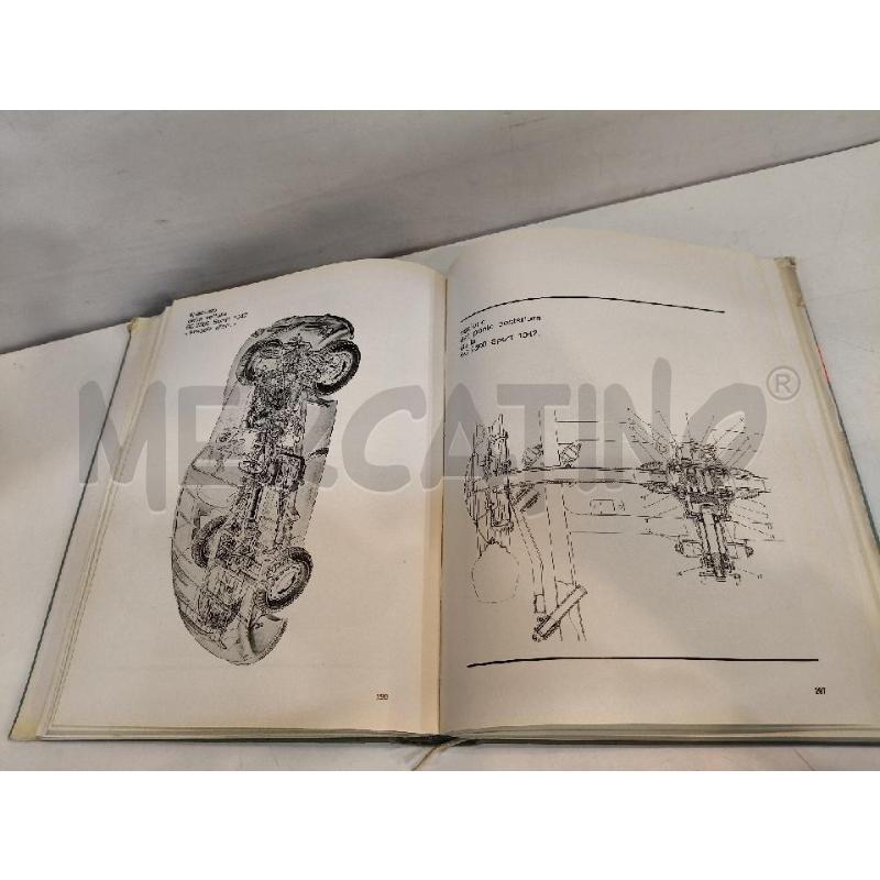 LE VETTURE ALFA ROMEO DAL 1910 | Mercatino dell'Usato Roma talenti 4