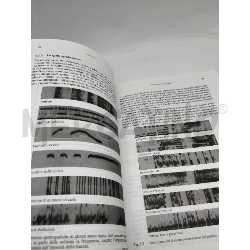 MANUALE DI ACUSTICA DA RIV | Mercatino dell'Usato Roma talenti 4
