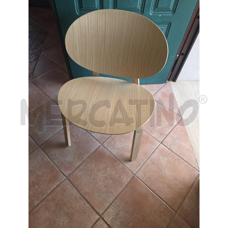 SEDIA LEGNO IKEA | Mercatino dell'Usato Roma talenti 1