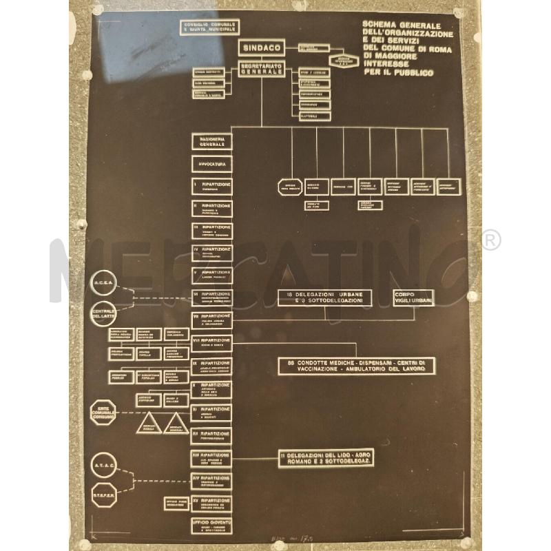 LASTRE FOTOMECCANICHE MEDIE SECONDA METÀ DEL '900 | Mercatino dell'Usato Ciampino 4