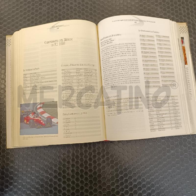 STORIA DELLA FORMULA 1 PINO CASAMASSIMA | Mercatino dell'Usato Colleferro 2