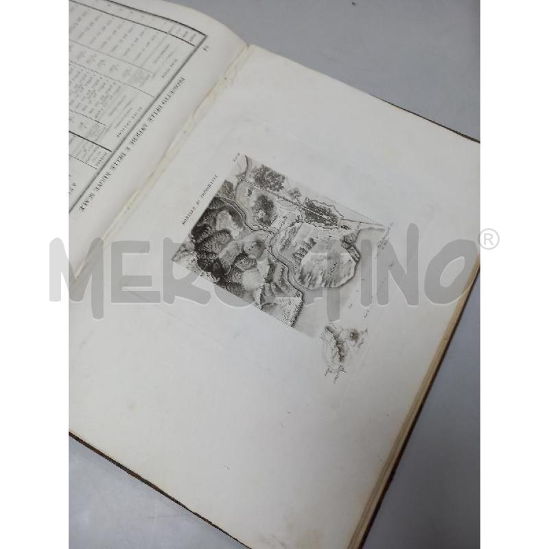 MODELLI DI TOPOGRAFIA PERROT N.1993 | Mercatino dell'Usato Roma porta di roma 3