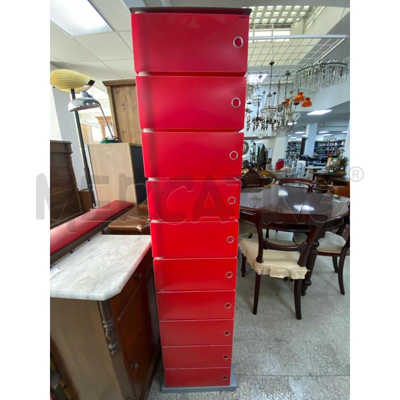 SCHEDARIO ROSSO EMPORIUM | Mercatino dell'Usato Roma porta di roma 1