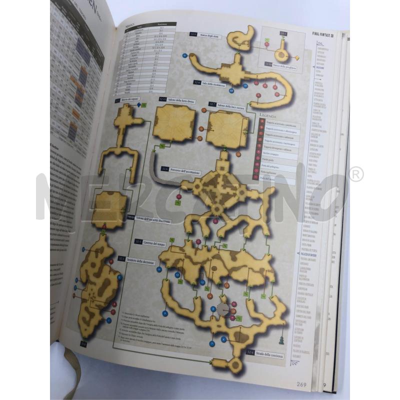 GUIDA UFFICIALE FINAL FANTASY XII ED LIMITATA | Mercatino dell'Usato Roma somalia 5