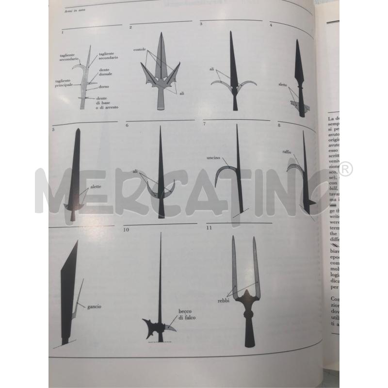LIBRO LE ARMI IN ASTA DE AGOSTINI 1988 | Mercatino dell'Usato Roma somalia 5