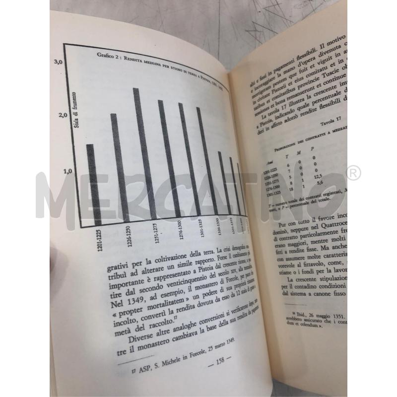 LIBRO PISTOIA NEL MEDIOEVO E NEL RINASCIMENTO 1200-1430 | Mercatino dell'Usato Roma somalia 4