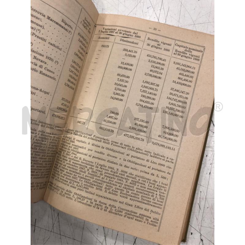 LIBRO VALORI PUBBLICI E OPERAZIONI DI BORSA HOEPLI 1891 | Mercatino dell'Usato Roma somalia 3