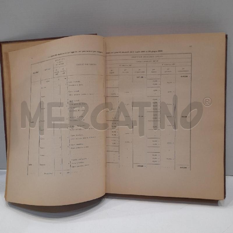 CASSA DEPOSITI E PRESTITI RELAZIONE E RENDICONTI ESERCIZIO 1887/1888 | Mercatino dell'Usato Roma re di roma 5