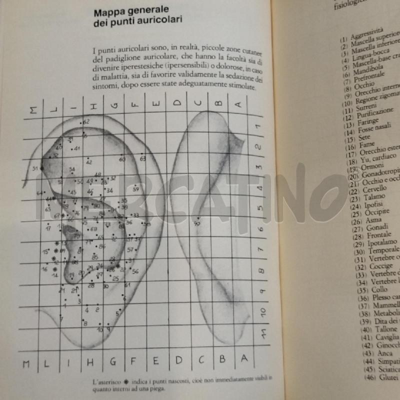FRANCO CASPANI AURICOLO-TERAPIA 1993 | Mercatino dell'Usato Roma re di roma 4