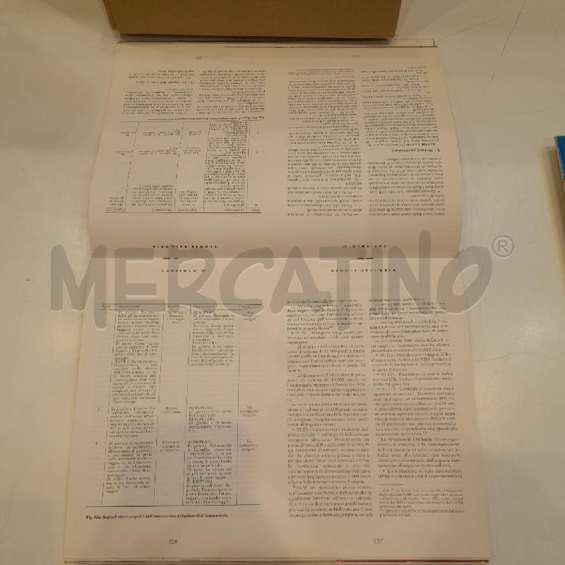 RIVISTA VOLARE ANNATA COMPLETA 1988 AVIAZIONE AERONAUTICA | Mercatino dell'Usato Roma re di roma 4