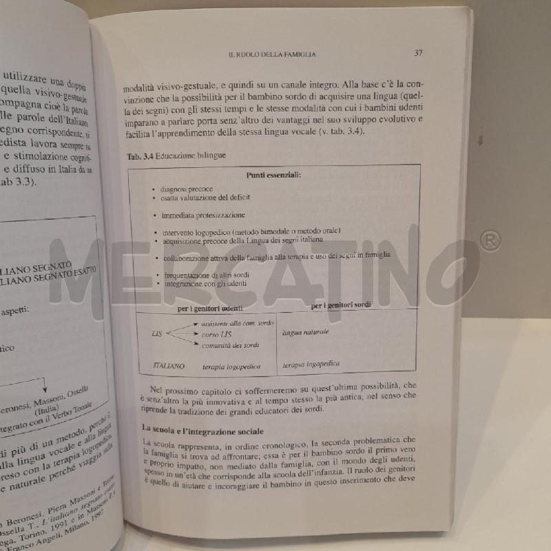 SIMONETTA MARAGNA LA SORDITA HOEPLI 2012 | Mercatino dell'Usato Roma re di roma 5
