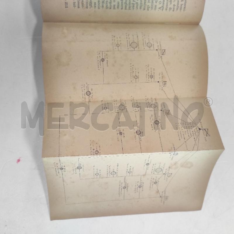 LERO VIRGILIO SPIGAI | Mercatino dell'Usato Salerno torrione 3