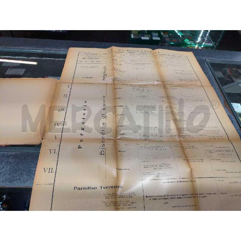 LA DIVINA COMMEDIA RIASSUNTA IN TRE TAVOLE CON TRE FIGURE SOCIETA' EDITRICE ALBRIGHI SEGATI 1915 | Mercatino dell'Usato Moncalieri bengasi 3