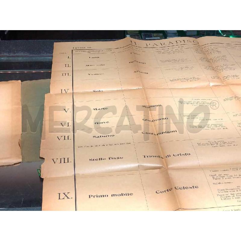 LA DIVINA COMMEDIA RIASSUNTA IN TRE TAVOLE CON TRE FIGURE SOCIETA' EDITRICE ALBRIGHI SEGATI 1915 | Mercatino dell'Usato Moncalieri bengasi 4