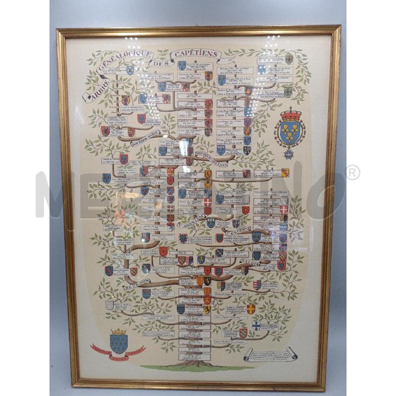 QUADRO STAMPA ALBERO GENEALOGICO DES CAPETIENS | Mercatino dell'Usato Moncalieri bengasi 1
