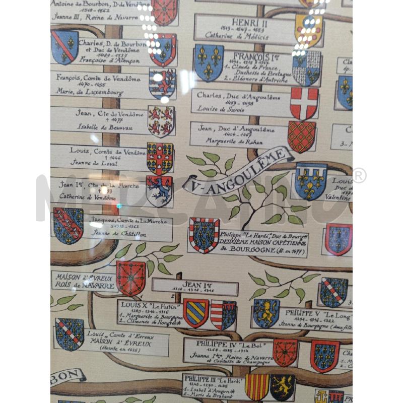 QUADRO STAMPA ALBERO GENEALOGICO DES CAPETIENS | Mercatino dell'Usato Moncalieri bengasi 4