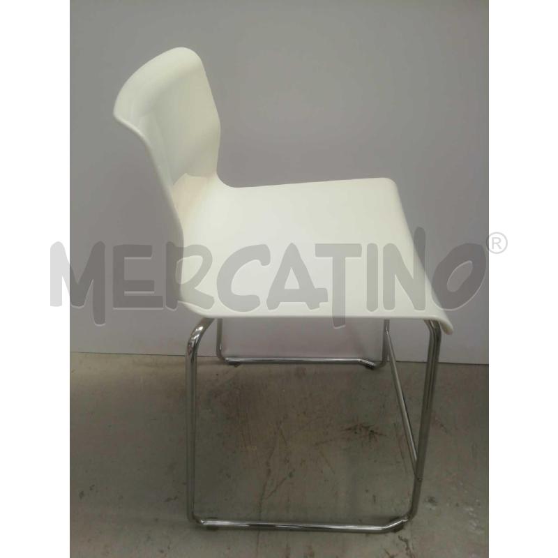 SGABELLO BIANCO LUCIDO IKEA | Mercatino dell'Usato Moncalieri bengasi 2