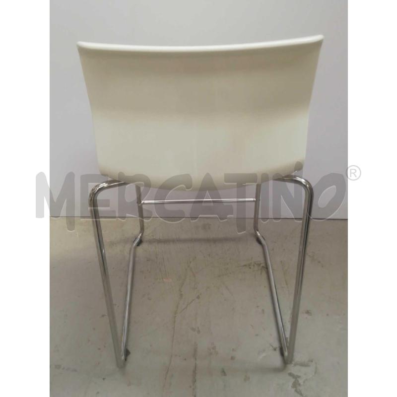 SGABELLO BIANCO LUCIDO IKEA | Mercatino dell'Usato Moncalieri bengasi 3