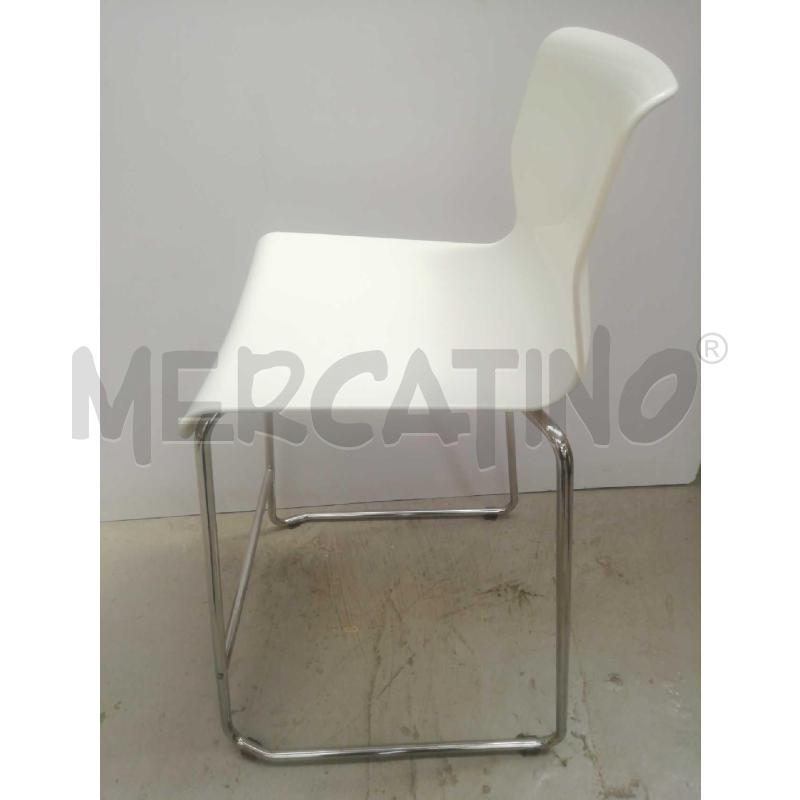 SGABELLO BIANCO LUCIDO IKEA | Mercatino dell'Usato Moncalieri bengasi 4