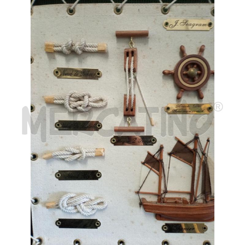 QUADRO NODI  | Mercatino dell'Usato Leini' 2