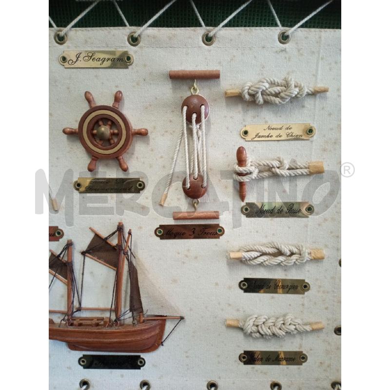 QUADRO NODI  | Mercatino dell'Usato Leini' 3