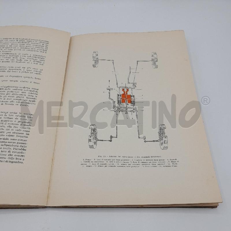 LA VETTURA AUTOMOBILE CORSO AUTOMOBILISTICO AJANI & CANALE 1924 | Mercatino dell'Usato Torino san paolo 5