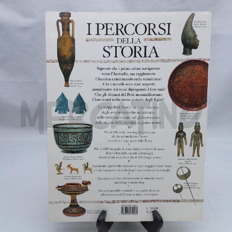 I PERCORSI DELLA STORIA | Mercatino dell'Usato San maurizio canavese 2