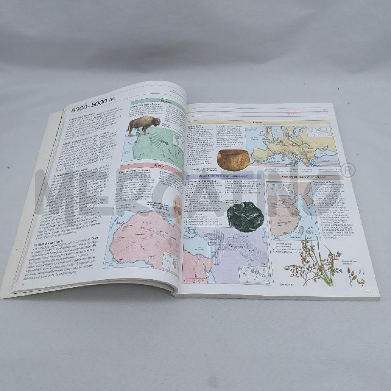 I PERCORSI DELLA STORIA | Mercatino dell'Usato San maurizio canavese 4