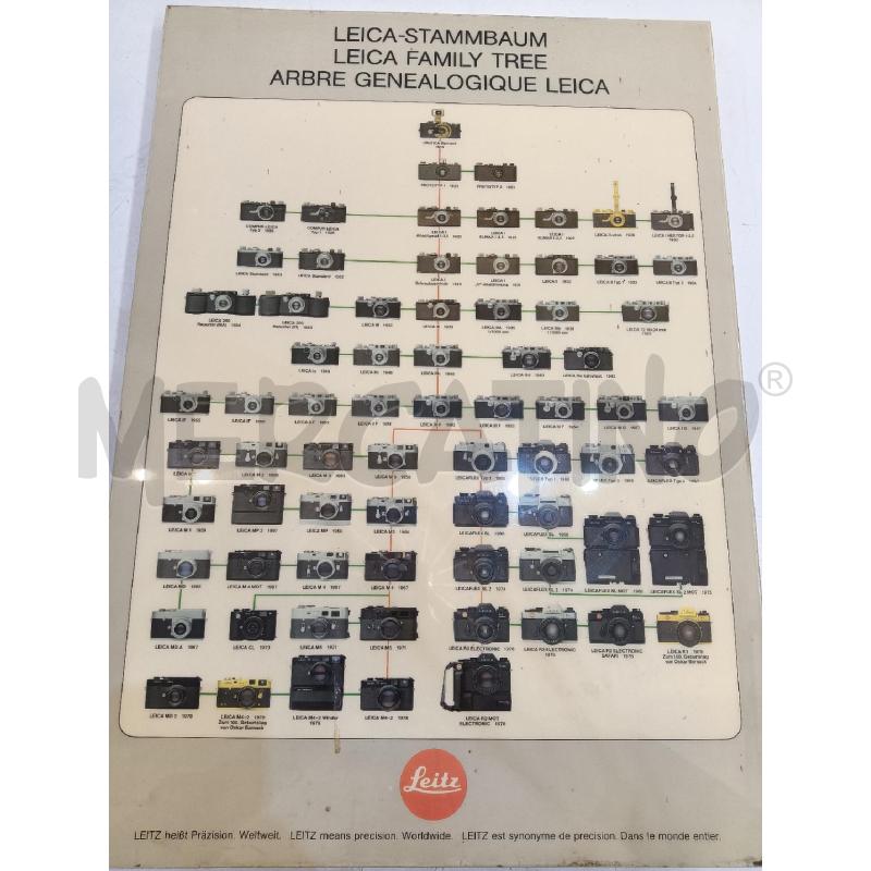 QUADRO MACCHINA FOTOGRAFICA LEICA | Mercatino dell'Usato Mestre 2