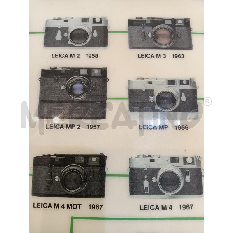 QUADRO MACCHINA FOTOGRAFICA LEICA | Mercatino dell'Usato Mestre 4