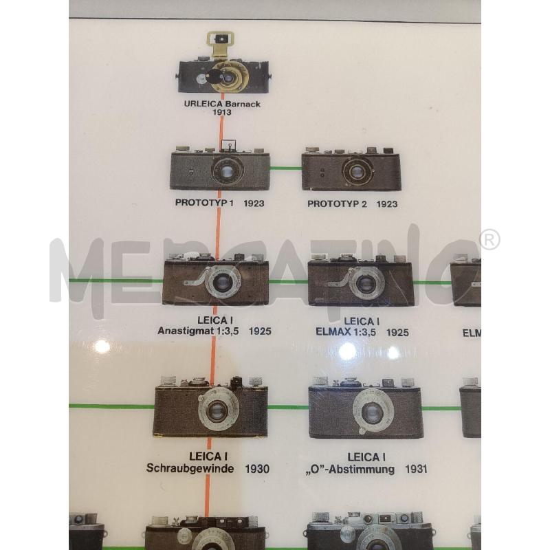 QUADRO MACCHINA FOTOGRAFICA LEICA | Mercatino dell'Usato Mestre 5
